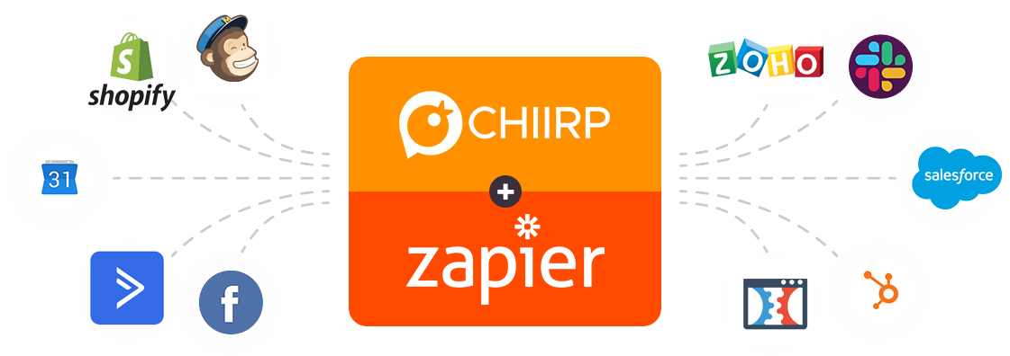 zapierandchiirp