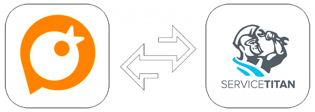 stintegration